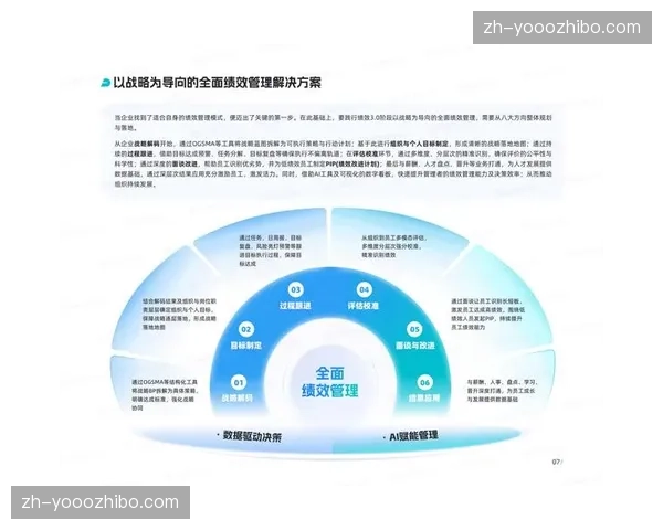 技术服务商提供的SAAS化工具包在本季度大幅提升了县域赛事的规范性